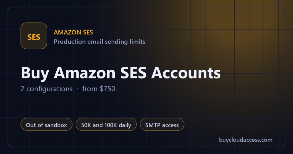 Buy Amazon SES Accounts summary card: 2 configurations, from USD 750, on BuyCloudAccess