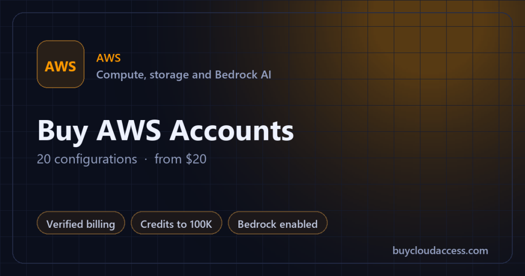 Buy AWS Accounts summary card: 20 configurations, from USD 20, on BuyCloudAccess