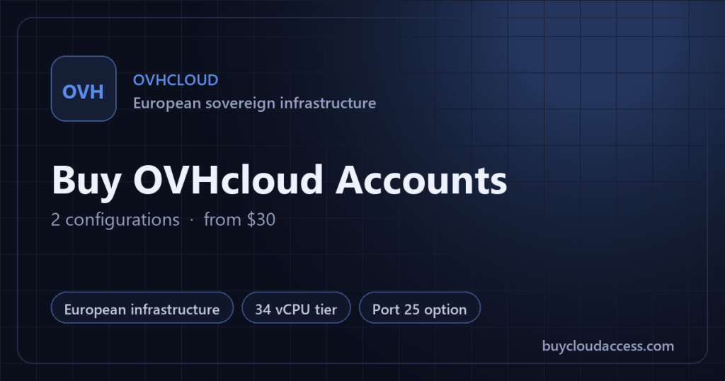 Buy OVHcloud Accounts summary card: 2 configurations, from USD 30, on BuyCloudAccess